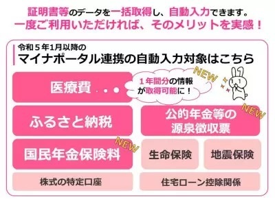 確定申告は年々便利になる「e-Tax」で！　マイナポータル連携による医療費通知情報は2月9日から取得可能