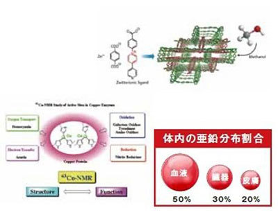 量子エネルギークリームで歩けなかった母が10日で立ち上がり……衝撃の「波動アイテム」