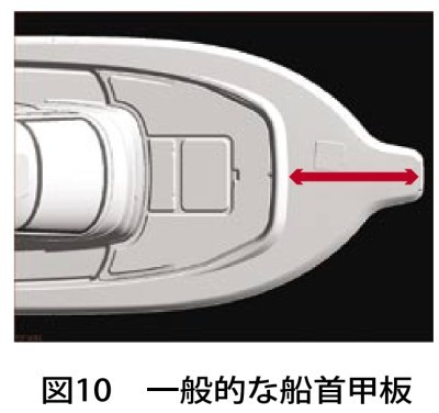 知床の観光船事故は国土交通省にも責任がある