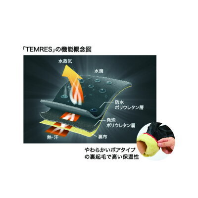 「TEMRES 282-01」は寒い冬のアウトドアに◎裏起毛で指先まで暖かい！