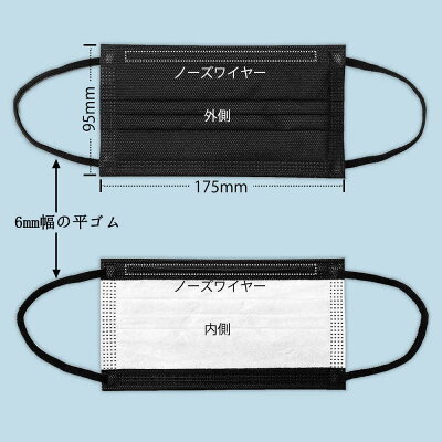 黒マスクが流行っている理由はこれ!驚きの5つの効果や、その起源もご紹介!