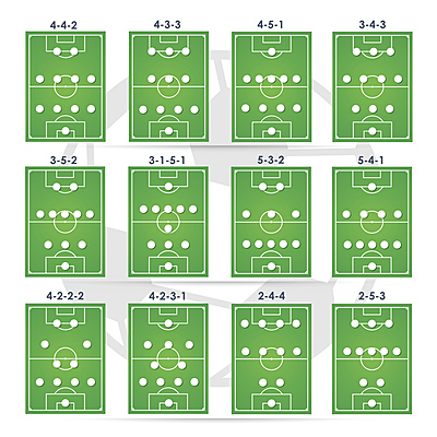 フォーメーションを学んでサッカーをより楽しもう！