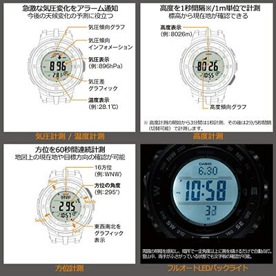 釣り用腕時計おすすめ12選！釣り人が嬉しい便利な機能付き人気製品をご紹介！