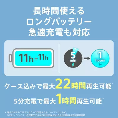 スマートな見た目で高音質　完全ワイヤレスイヤホン「WF-C510」