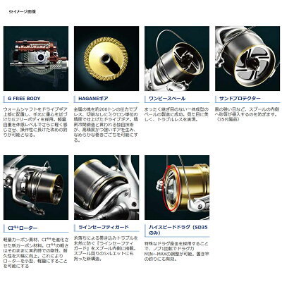 シマノの投げ釣り用リールおすすめ8選!バッチリ遠投できる人気モデルはコレ!