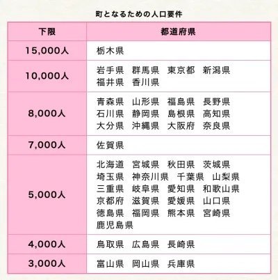 4630万円をガメられた阿武町は日本の縮図であり、極近い未来である