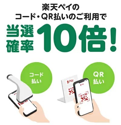 抽選で楽天ペイのSuicaチャージ額全額・最大1000円相当還元!!　6月30日まで