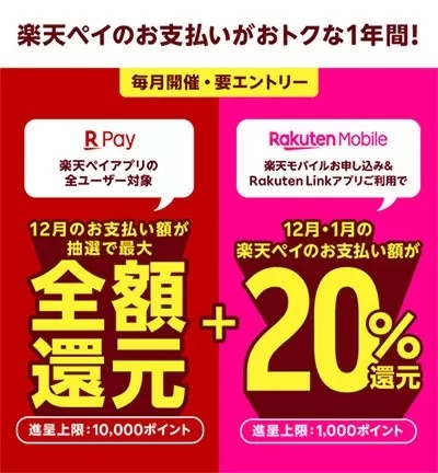 楽天ペイ「毎月全額還元抽選」　ファミペイアプリと組み合わせてダブルでお得