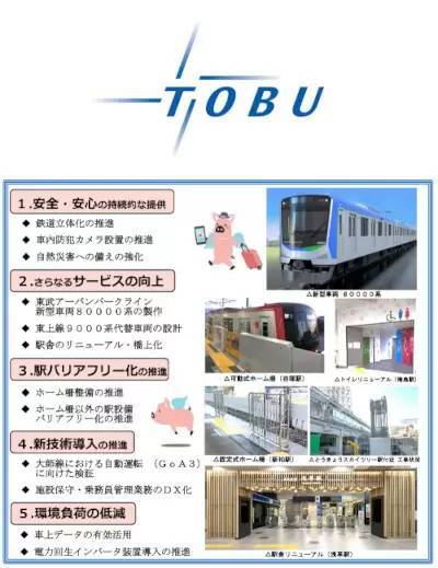 東武グループ、2024年度以降の中期経営計画で「磁気乗車券全廃」を掲げる