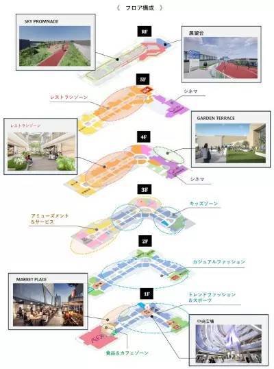 中国・杭州市にイオンモール2号店、6月1日オープン