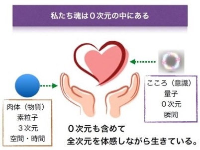 南海トラフ地震は2025年ではない!? 和歌山県と伊豆半島が…危機を乗り越える3つの波動グッズ