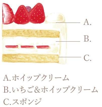 大切な方とのかけがえのない瞬間を彩る「パティスリーピネード」のクリスマスケーキ2023