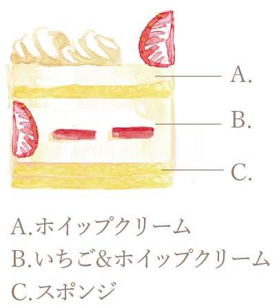 大切な方とのかけがえのない瞬間を彩る「パティスリーピネード」のクリスマスケーキ2023