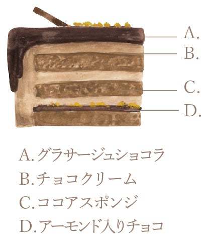 大切な方とのかけがえのない瞬間を彩る「パティスリーピネード」のクリスマスケーキ2023