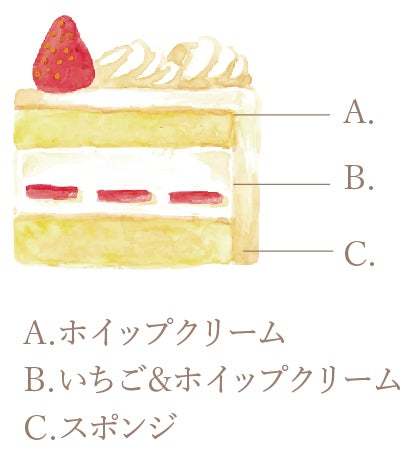 大切な方とのかけがえのない瞬間を彩る「パティスリーピネード」のクリスマスケーキ2023