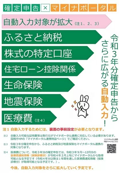 マイナンバーカード活用サイト「マイナポータル」で11月中旬から医療費通知情報が閲覧可能に