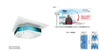 コロナ消毒の大本命はフィリップス？　隠れた老舗の消毒照明が信頼に値する理由