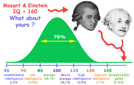 【マッチ棒クイズ】この難問が解けたらIQ100 は確実らしいぞ