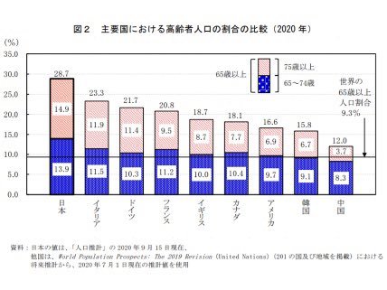 サラリーマンが不動産投資をする8つのメリットと失敗しない5つのポイント