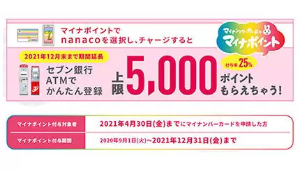 2021年12月末還元終了のマイナポイントの選び先おすすめ3選【改訂版】