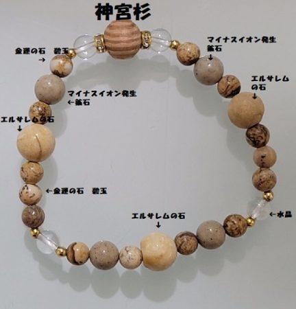 【日ユ同祖論】天皇はユダヤ人、相撲、祇園祭、ソーラン節はヘブライ語起源!? 伊勢神宮の御神木とエルサレムの石を融合した最強金運アイテムとは?