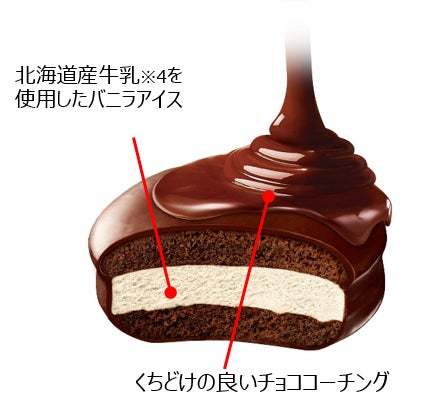 あなたはどの沼におぼれる？「チョコパイ」ブランドから新商品登場