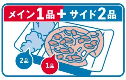 ドミノ・ピザ、「マイドミノ」発売34日で50万食!\祝!50万食突破記念の大盤振る舞い/「マイドミノ」を5,000名様にプレゼント!