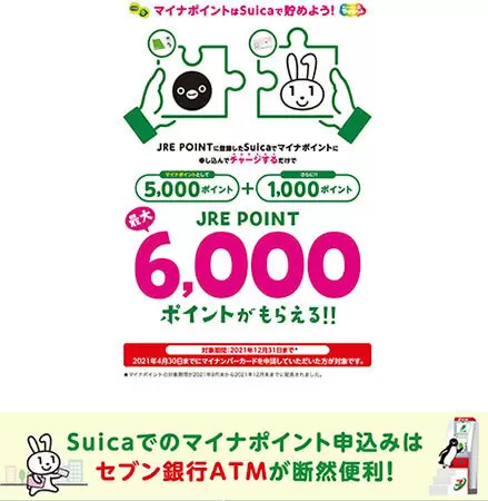 2021年12月末還元終了のマイナポイントの選び先おすすめ3選【改訂版】