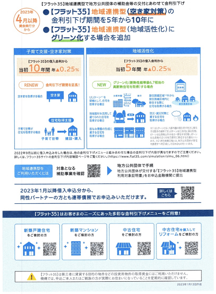 フラット35、4月から金利の大幅引き下げ可能?変動金利型との負担差を半分に縮小