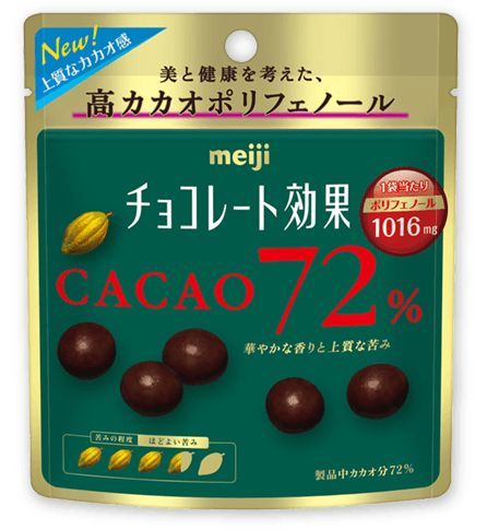 ダイエット中はおやつは食べたらダメ？太りにくいおやつの選び方をご紹介！