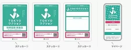 LINE利用の「TOKYOワクション」アプリ　11月22日から登録対象者拡大　2回接種完了者全員に