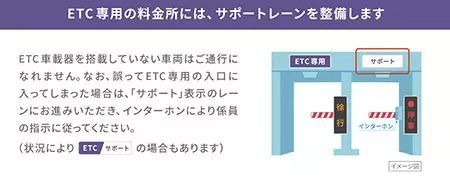 3月1日・4月1日からETC専用になる首都高料金所は？