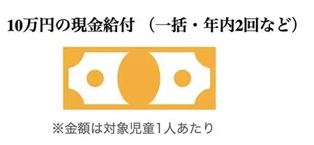 子育て世帯への臨時特別給付、「現金一括給付」なら年内に10万円振り込み