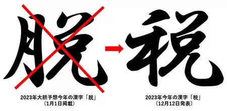 当てた？外した？今年の漢字──年初予想の大反省会【道越一郎のカットエッジ】