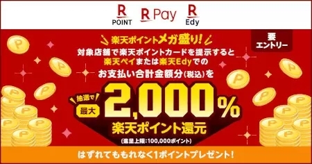 「楽天ポイントメガ盛り！最大2000％還元キャンペーン」、4月30日まで