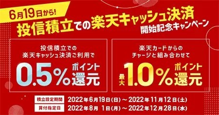 「投信積立 楽天キャッシュ決済」6月19日スタート　オンライン電子マネーで「買い物」と「投資」がシームレスに