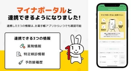 「EPARKお薬手帳」、マイナポータル情報と連携開始