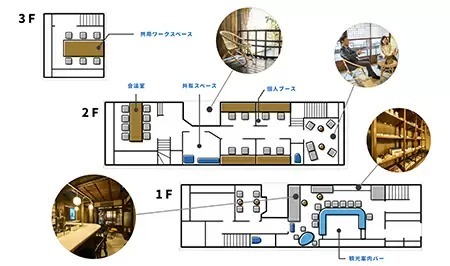 ビジネスに観光に、観光複合施設「SIGHTS KYOTO│サイツキョウト」誕生