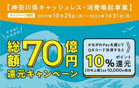 かながわPay、付与上限を1万から3万ポイントに引き上げ、12月23日以降予定