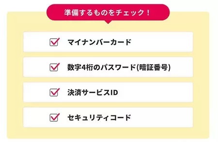 マイナポイント第2弾、「楽天ペイ」を選ぶと楽天ポイント月間獲得数がスゴイ！