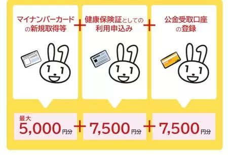 いよいよ残り1か月！　マイナポイント第2弾のマイナンバーカード申請は23年2月末まで！