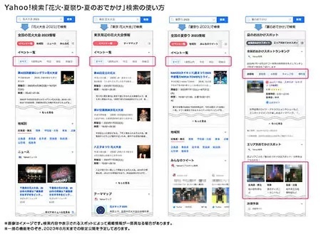 「花火大会」全国約450カ所の情報が確認できる、Yahoo! JAPANから