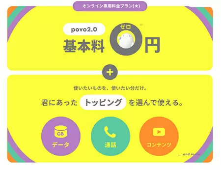 ahamo、povo、LINEMO、楽天モバイル！ 格安プランの料金徹底比較