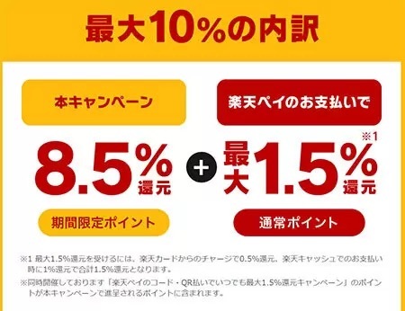 マクドナルド、「楽天ペイ・d払いスタート記念 ポイント還元キャンペーン」