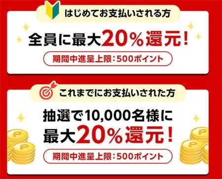 楽天ペイ×楽天カード、初めてならもれなく最大20％還元　12月27日9時59分まで