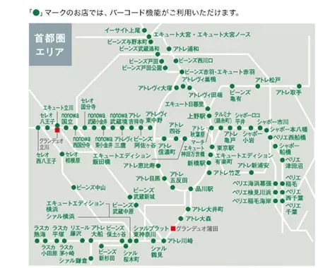 JRE POINTカードが「LINEマイカード」対応、デジタルカードでより便利に