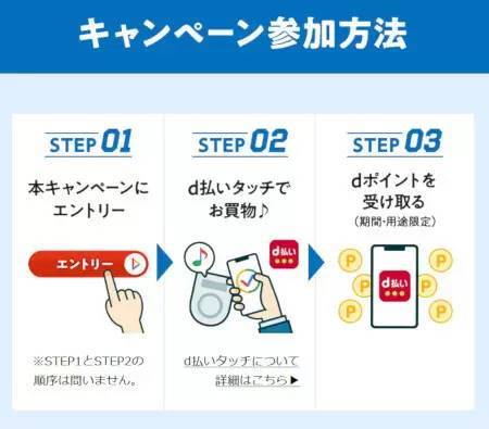 Android限定「d払いタッチ」dポイント＋20％還元キャンペーン　3月31日まで