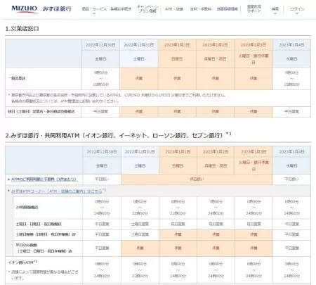 2022～23年における銀行の営業日・休業日は？　みずほ・三井住友・三菱UFJ・ゆうちょ・りそなの年末年始