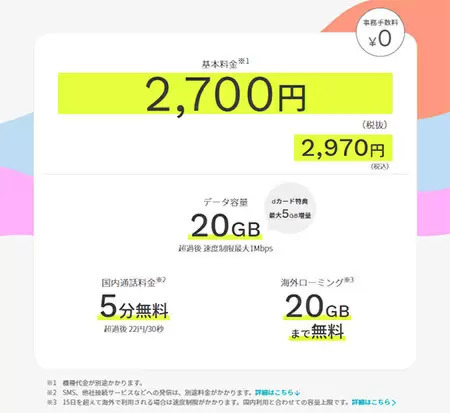 ahamo、povo、LINEMO、楽天モバイル！ 格安プランの料金徹底比較