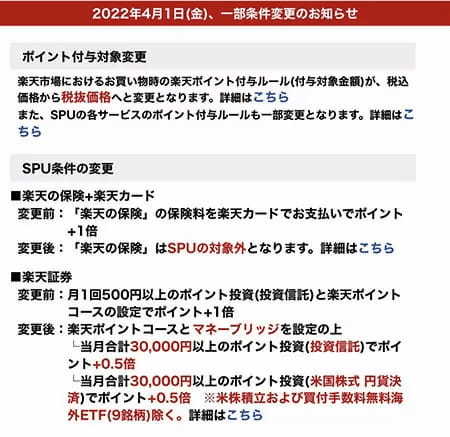 楽天経済圏はこう変わる　改悪ラッシュは他社にも波及か？